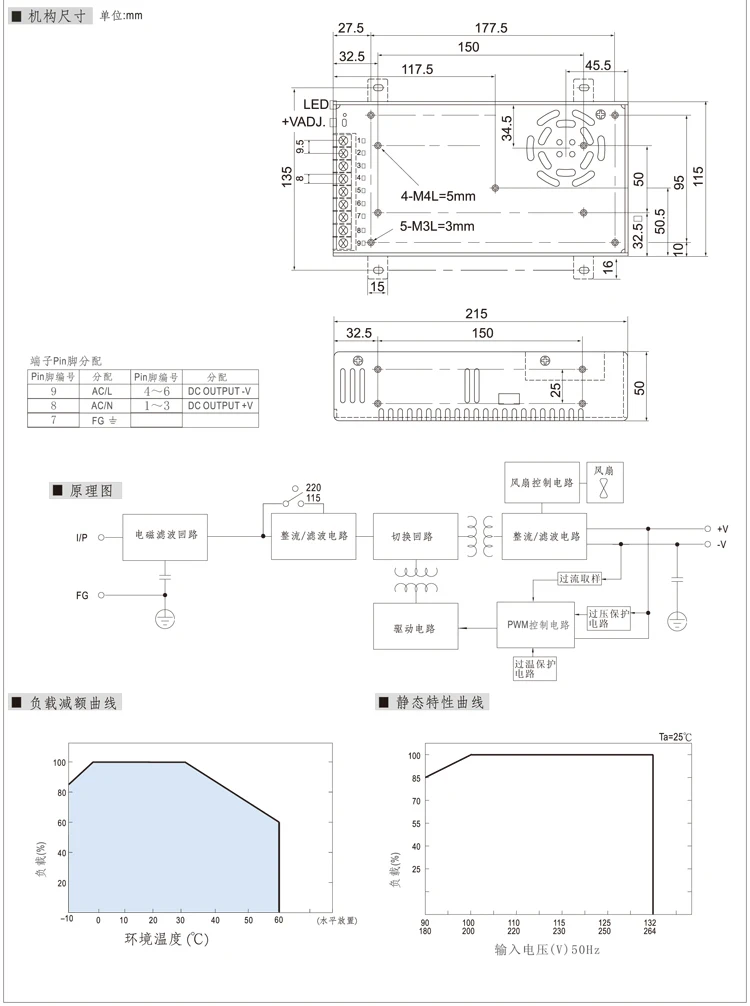 AC DC 400W Switching Power supply 110V S-400-110 3.6A Single Output