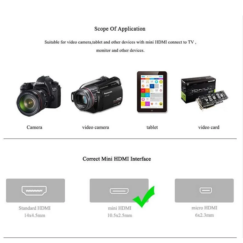 Shuliancable-オスa-オスc hdmiケーブル,1080p,3d,テレビ/ディスプレイ/タブレット/ノートブック/カメラ用,高速,ミニhdmiケーブル1m 1.5m 2m 3m