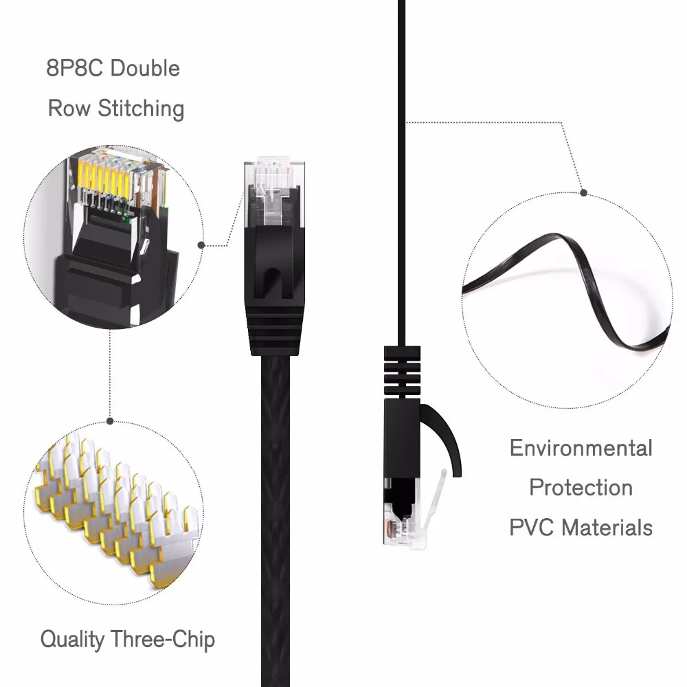 25cm 3ft1.5ft 1m 2M 3m 10ft 5m 10m 15m 20m 30m kabel CAT6 płaskie UTP kabel sieciowy Ethernet RJ45 kabel sieciowy LAN czarny biały kolor