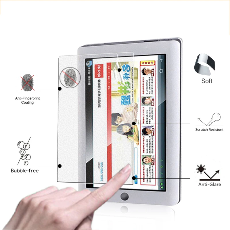 Anti-Glare Screen Protector tablet Matte Film For Readboy G12 9.4