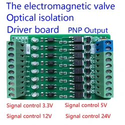 AL-ZARD Valvola Elettromagnetica di controllo MCU PLC MOS Transistor Amplificatore di Scheda di Ingresso pienamente compatibile PNP o NPN Uscita 3.3-24V