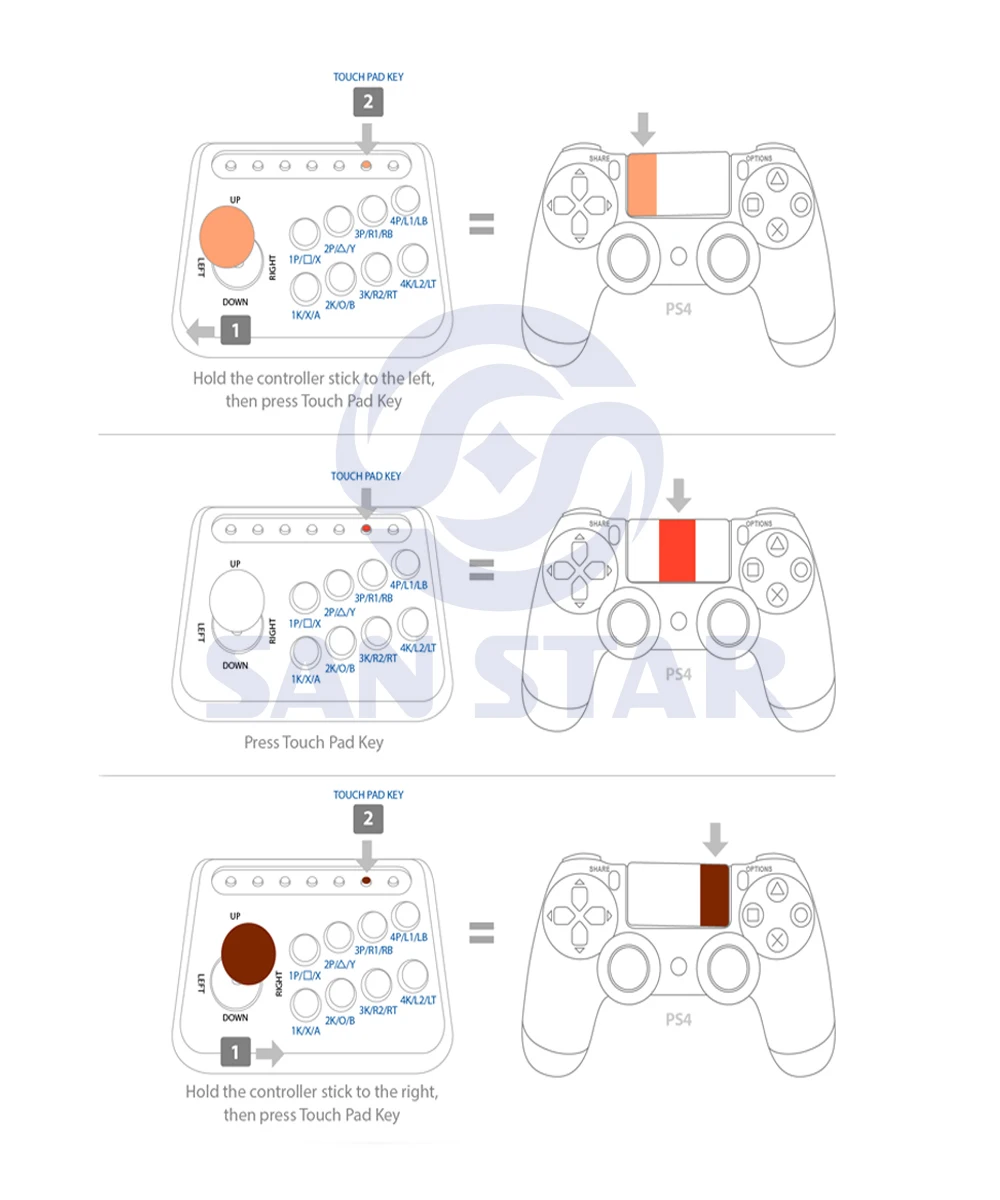 Brook Universal Fighting Board UFB Pin Pre-tambah untuk Xbox One untuk Xbox 360 untuk PS4 untuk PS3 untuk Wii U untuk PC