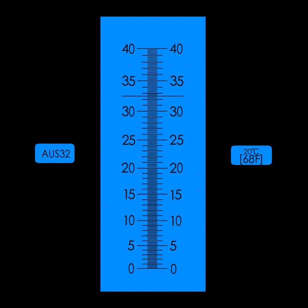 yieryi 0-40% AdBlue Diesel Exhaust Fluid (DEF) Urea Concentration Refractometer -  AUS 32 car refractometer