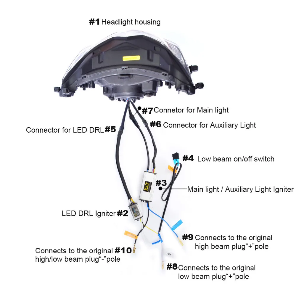 1X Motorcycle LED Front Headlamp Assembly For Suzuki GSXR1000 GSX R1000 2009-2016 LED Headlight Custom Modified DRL Projector