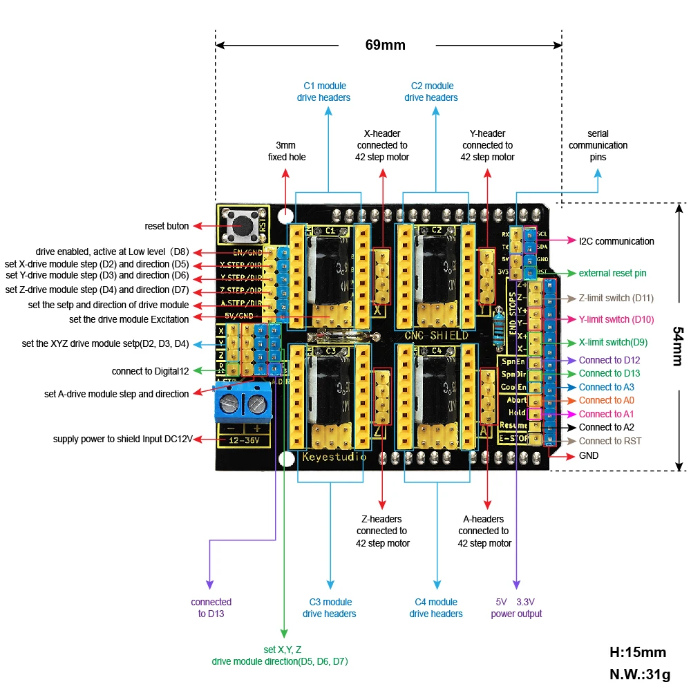 keyestudio CNC shield V3 Engraver for Engraving Machine Programming DIY Board