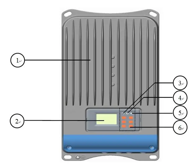 NEW!! MPPT 30A Solar Charge Controller iTracer IT3415, 30amps IT3415ND 12V 24V 36V 48V EP Solar Battery Charge Regulators