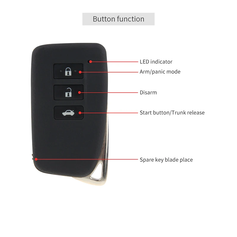 EASYGUARD Central Lock System Keyless Entry Push Start System Auto Keyless Go Shock Warning Password Entry