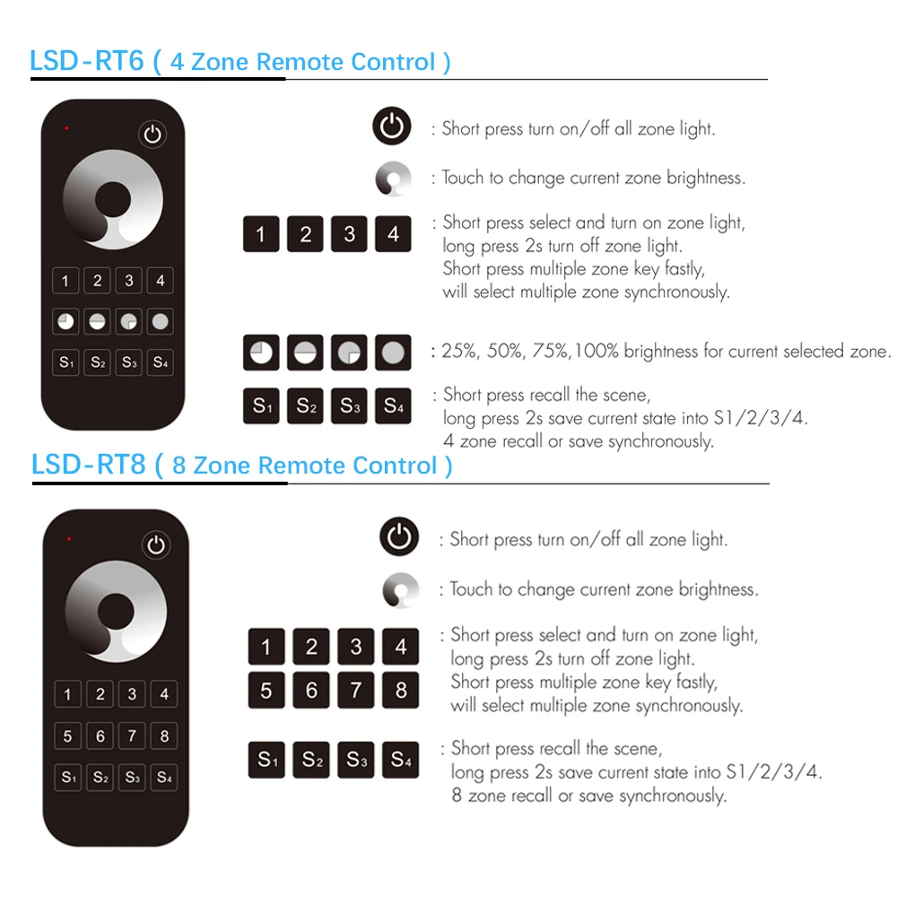 LED Dimmer Switch PWM Wireless RF 2.4G 4-Zone Touch Remote Smart Home Wifi Relay DC12V 24V Controller for Single Color LED Strip