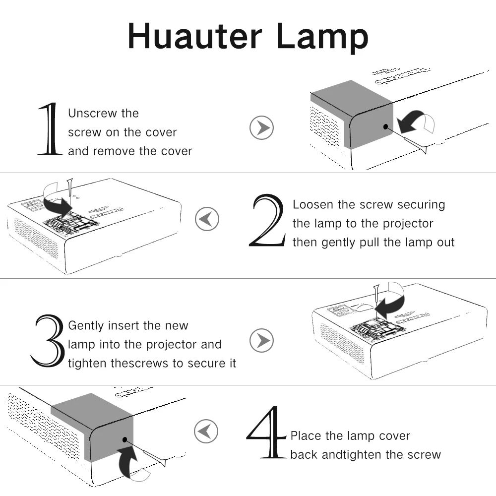 ELPLP63 – lampe de projecteur pour EPSON EB-G5650W/EB-G5660W/EB-G5750WU/EB-G5800/EB-G5900/EB-G5950/H345A/H347A/H347B