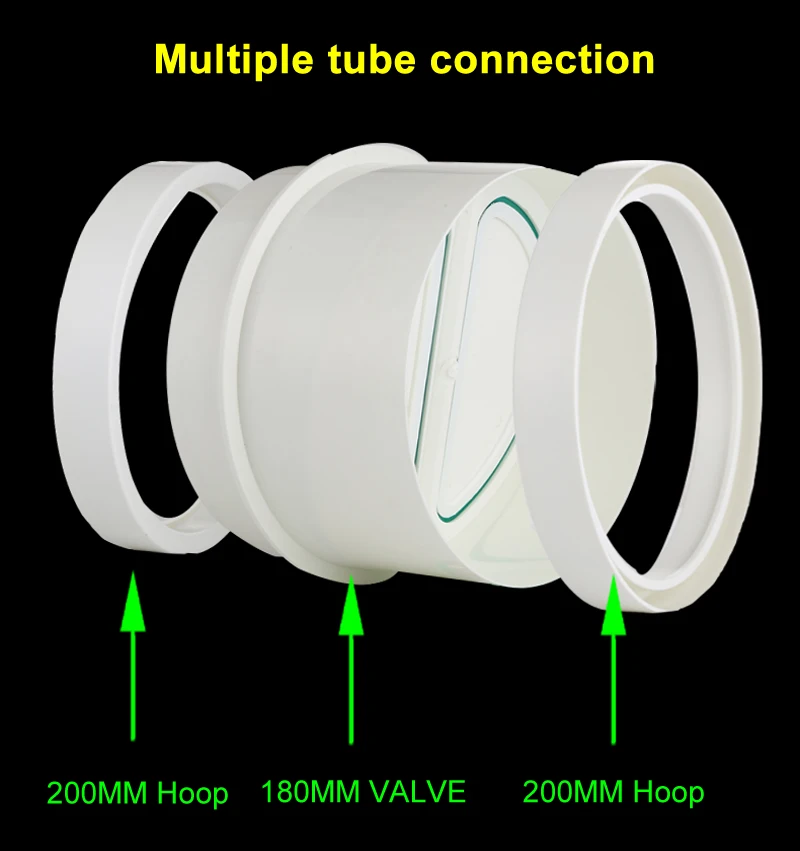 180MM to 200MM Pipeline connector, PVC check valve for smoke exhaust ventilator