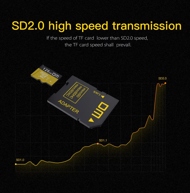DM SD-T2 Speicherkartenadapter SD2.0 Kompatibel mit MicroSD MicroSDHC MicroSDXC Unterstützt Maximale Kapazität bis zu 2TB – Detail 4