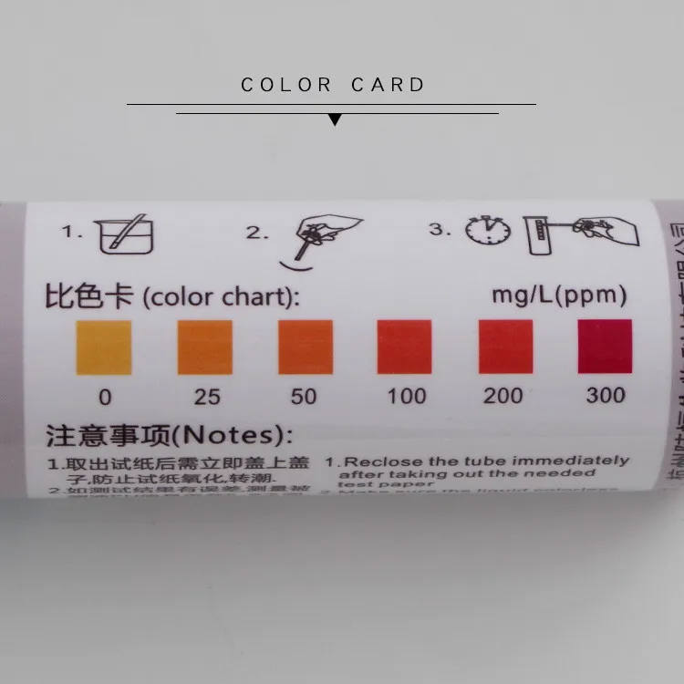 Urea rapid test strip urea test strip quick test strip of urea in milk