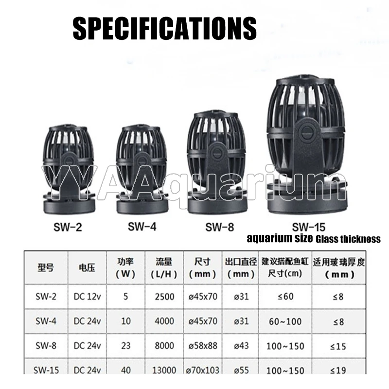 Jebao-SW Series Wavemaker with Smart Controller, Impeller Pump for Reef, Marine Fish Ponds,  SW2, SW4, SW8, SW15