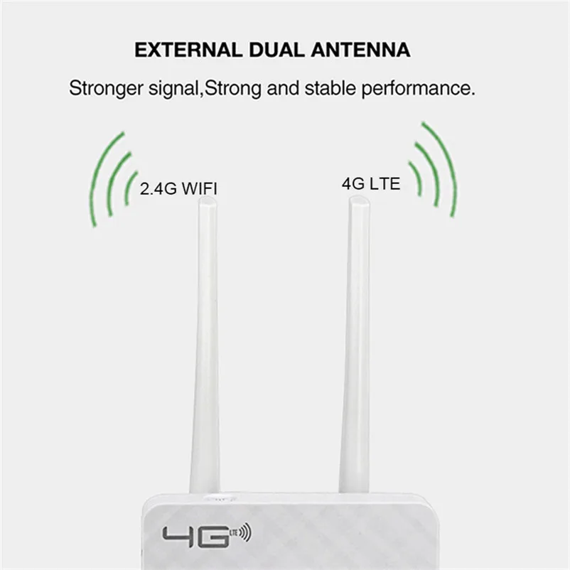 4G LTE CPE Wifi Router Broadband Unlock 3G Modem Mobile Hotspot WAN/LAN Port Dual External Antennas Gateway with Sim Card Slot