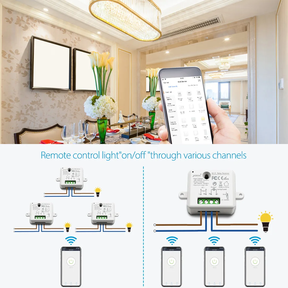 Tuya Smart Life Tiny WiFi Socket Module Light Switch, App Remote Control, Voice Control, Work with Google Home Echo Alexa