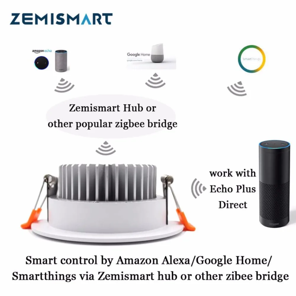 ZigBee 3.0สมาร์ท RGBW ดาวน์ไลท์หลอดไฟ Led ทำงานร่วมกับ Echo Plus โดยตรง12W Smart Lighting Solution