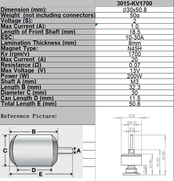 FMSRC 3015 KV1700 Motor voor 1500mm Moa/Let 13 PRKV1700 Predator RC Vliegtuig Model Vliegtuig Vliegtuigen Onderdelen