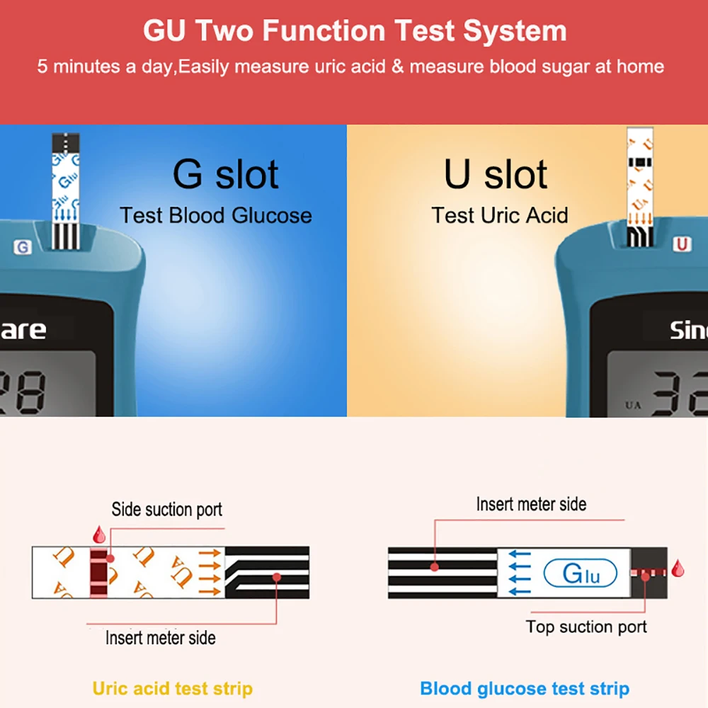 SINOCARE 2 IN 1 Safe AQ UG Uric Acid & Blood Glucose Meter with U trips G trips Rapid Use Testing for Gout Patients