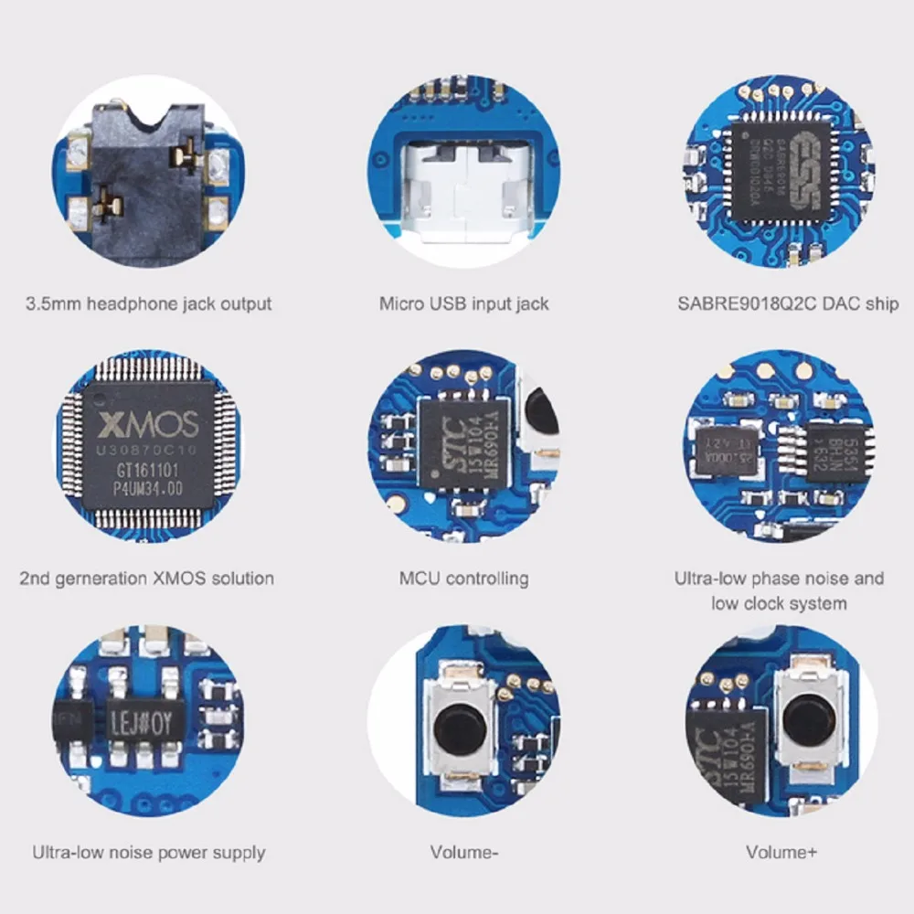 SABAJ Da2 HIFI Performance Mini Portable DAC And Headphone Amplifier USB DAC with Headphone Amplifier 32bit/768kHz