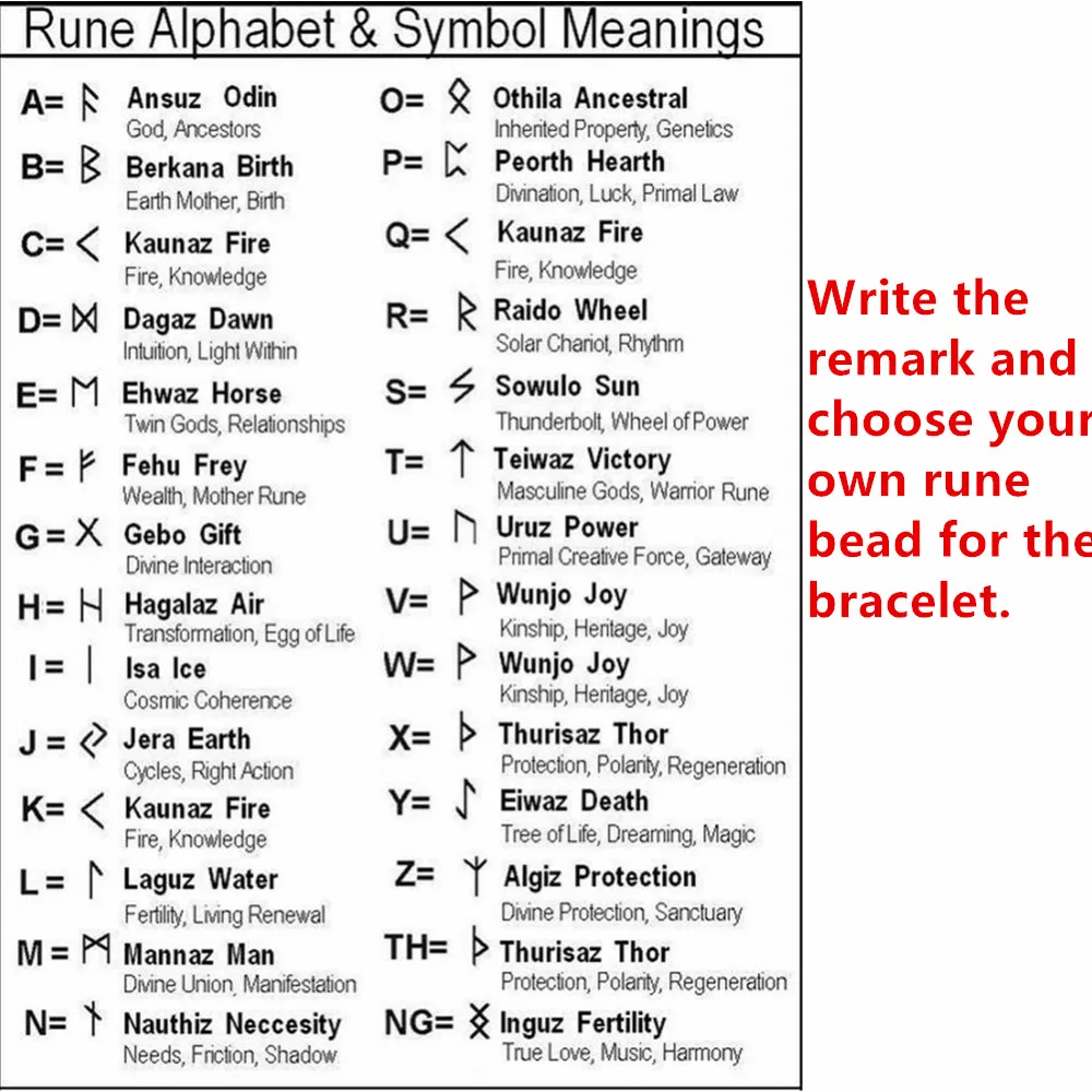 Mens Viking Mjolnir Bracelet Stainless Steel Thor Hammer Wristband Norse Mythology Runes Amulet Jewelry view 6