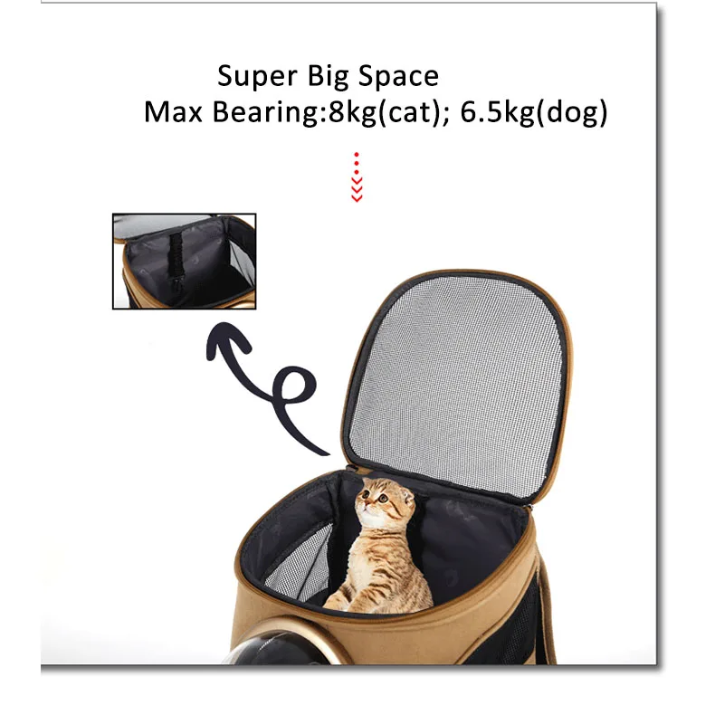Lightweight Pet Carrier Backpack, Breathable Space Capsule, Super Travel Bag, Astronaut Carrier, Puppy, Cat, Dog, Lightweight