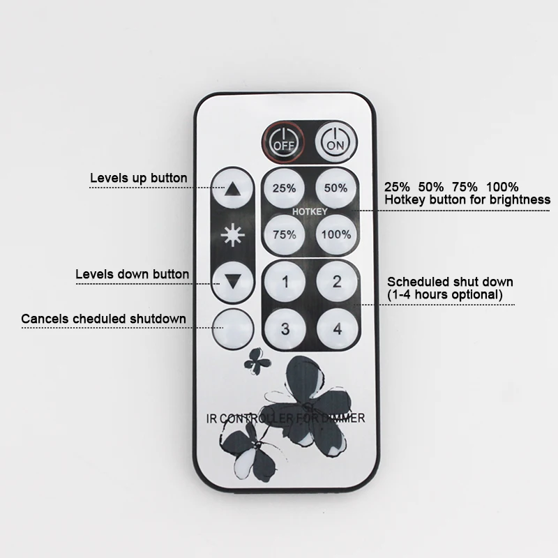 Imagem -04 - Controle Remoto ir Mais Interruptor Led Triac 3100 Dimerização sem Cintilação com Memória Temporizada