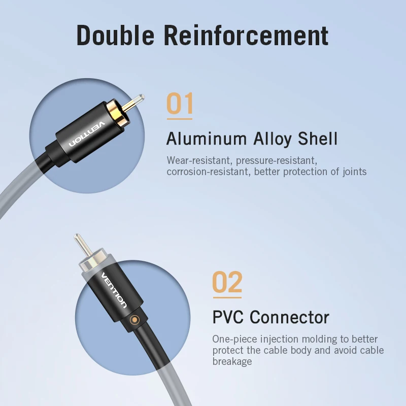 Vention RCA to RCA Audio Cable Male to Male Coaxial Cable for TV Box Amplifier Stereo HiFi 5.1 SPDIF Video Aux Cable 1m 2m