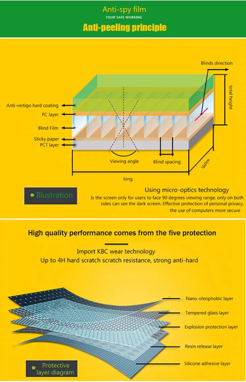 20 Inch 16:9 44.1Cm * 24.8Cm Notebook Computers Privacy Filter Screen Protectors Laptop Privacy Computer Monitor Beschermfolie
