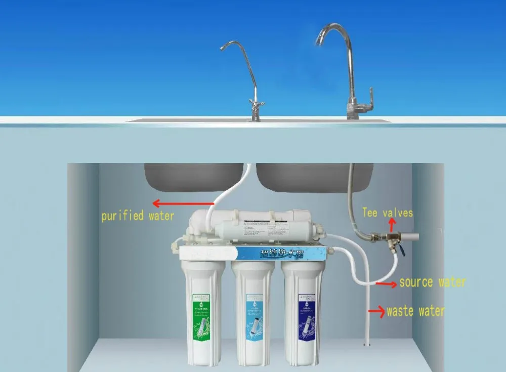 Purificador de agua alcalina inteligente de 6 grados, filtro de agua potable para el hogar, cocina, UF, 9 pulgadas