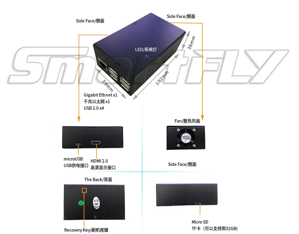 Miqi MiniPC, RK3288 ARM Quad-core A17 Entwicklung/demo board 1,8 ghz x4, open source Ubuntu, Android HDMI 2 gb DDR3 16 GeMMC