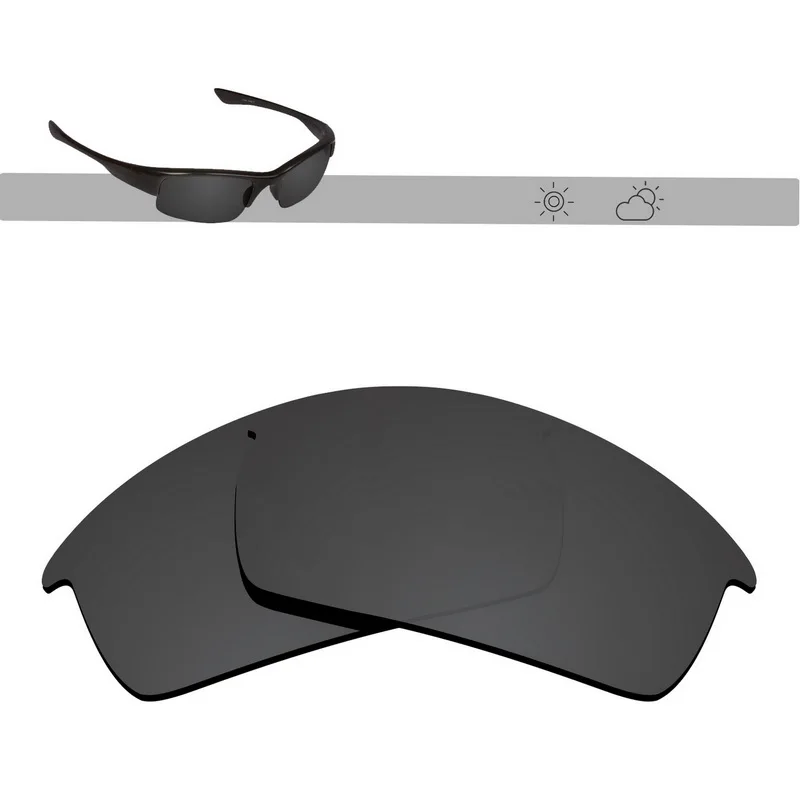 Glintbay Polarized Replacement Sunglasses Lenses for Oakley Bottlecap -Multiple Options