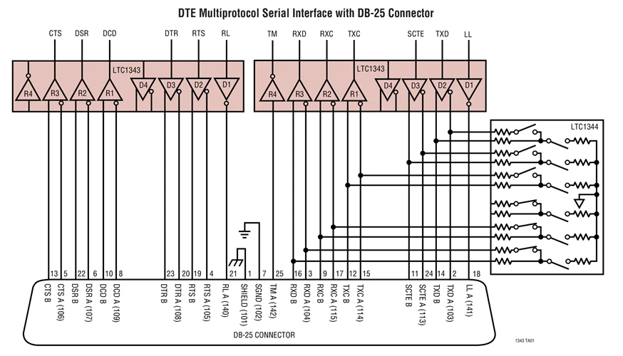 LTC1343CGW LTC1343IGW LTC1343 - Software-Selectable Multiprotocol Transceiver