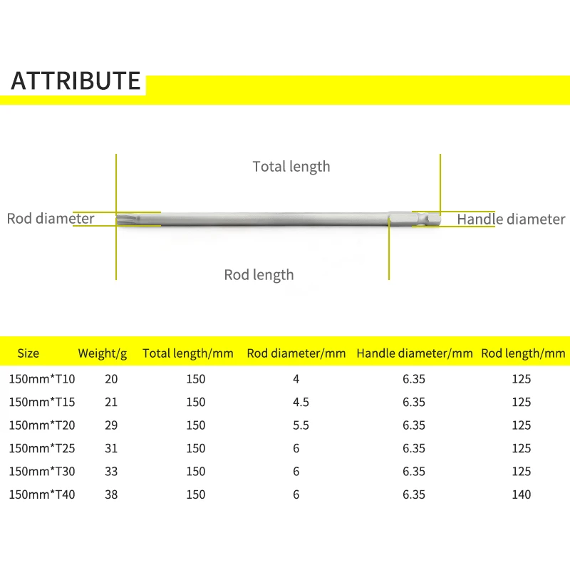 150mm Long Plum Magnetic Screw Driver Bits Sets Torx Electric Screwdriver Drill Wind Torx Head T10-T40