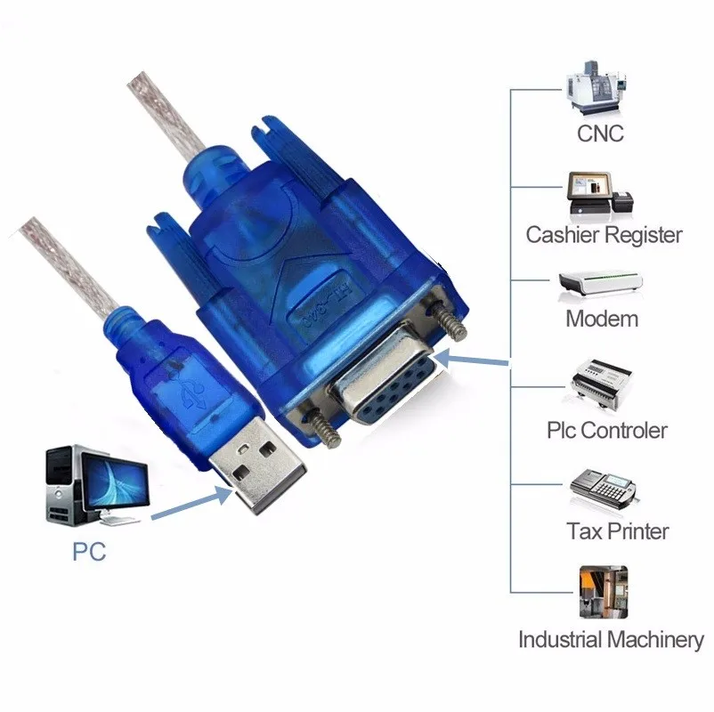 Usb to Rs232 serial cable female port switch USB to Serial DB9 female serial cable USB to COM