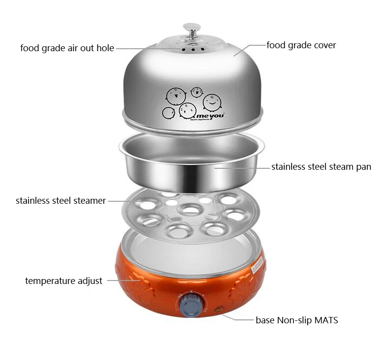 غلاي بيض من الفولاذ المقاوم للصدأ (9 بيض) صياد بيض متعدد الوظائف باخرة بيض أوتوماتيكية