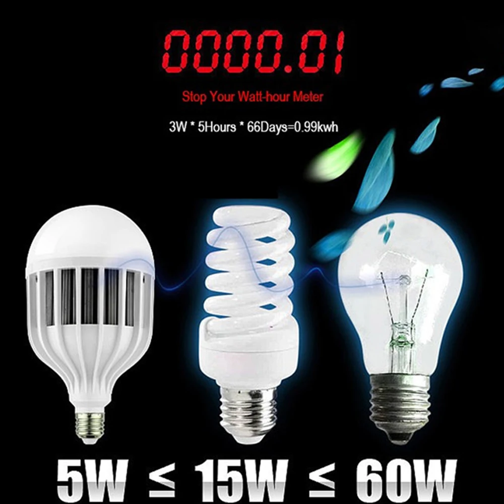 High Power Led Lamp E27 Blub 18W 24W 36W 50W Led Bombilla Light Lighting Cold white Lamps 220V 230V high brightness Led Blubs