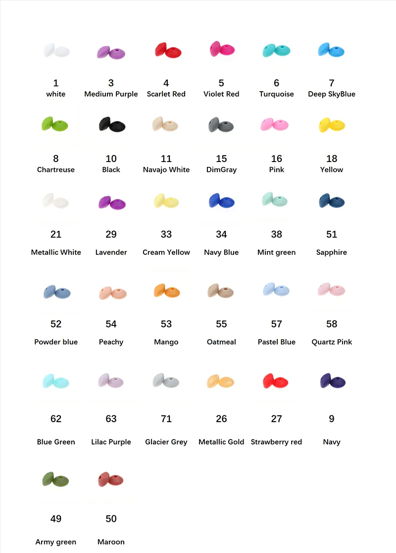 Рисунок 6 - Счеты 12 * 7 мм плоские чечевицы