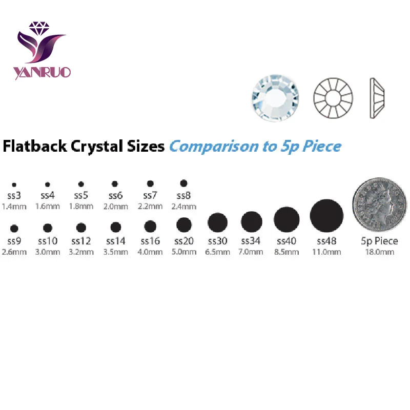 YANRUO 2058NOHF Black Diamond AB Shimmer Non Hot Fix Glass Flatback Crystal For Dance Clothes Strass Self Adhesive Rhinestones