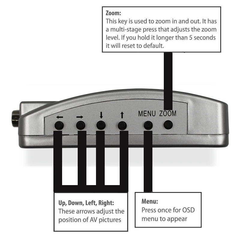 VGA-AV 어댑터 컨버터 박스 VGA 입력 컴포지트 RCA S-비디오 VGA 출력 컴퓨터 PC 노트북-TV 디스플레이 프로젝터 연결 콘센트