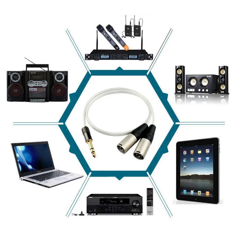 Gusuo 6.35ミリメートルステレオtrsジャックプラグデュアルxlr男性女性プロ音楽ミキサーオーディオケーブル0.5メートル-30メートル