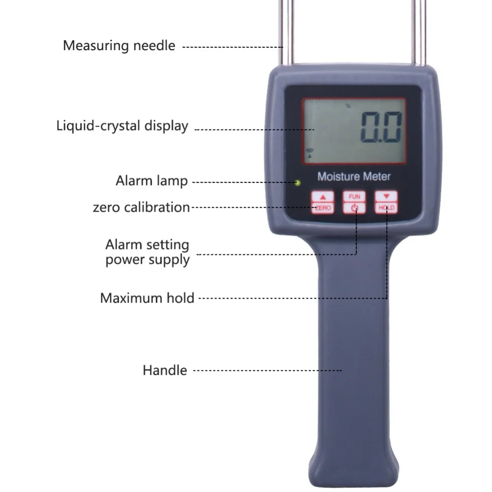 yieryi TK100H Portable Hay Moisture Meter for cereal straw bran Forage grass Leymus chinensis Emperor bamboo grass testing fibre