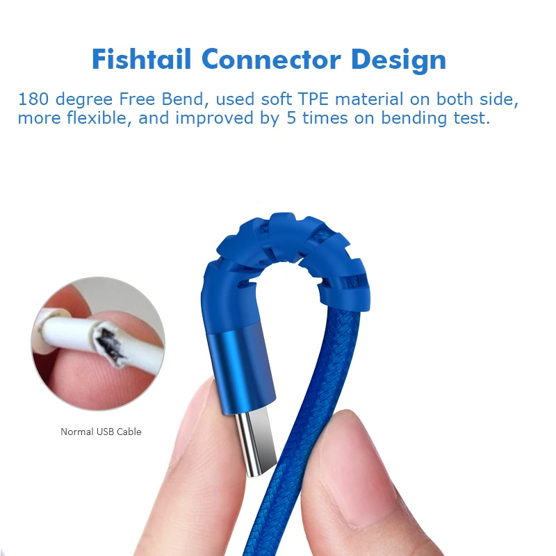 Nylon Braided Type C 5A Fast Charging USB 3.0 Timing Cable with LED Timer Switch for Mobile Phone Security Charge
