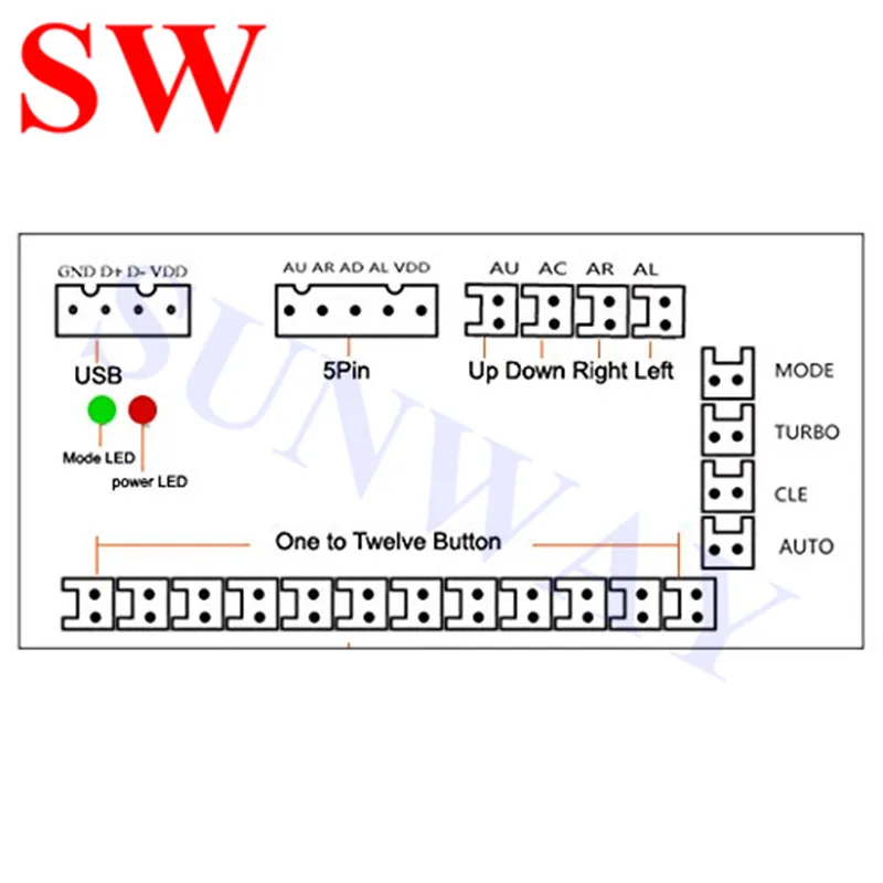 1 قطعة DIY الممرات أجزاء عدة الصفر تأخير الممرات USB الممرات التشفير PC إلى سانوا المقود و 4.8 مللي متر سلك كابلات و USB كابل