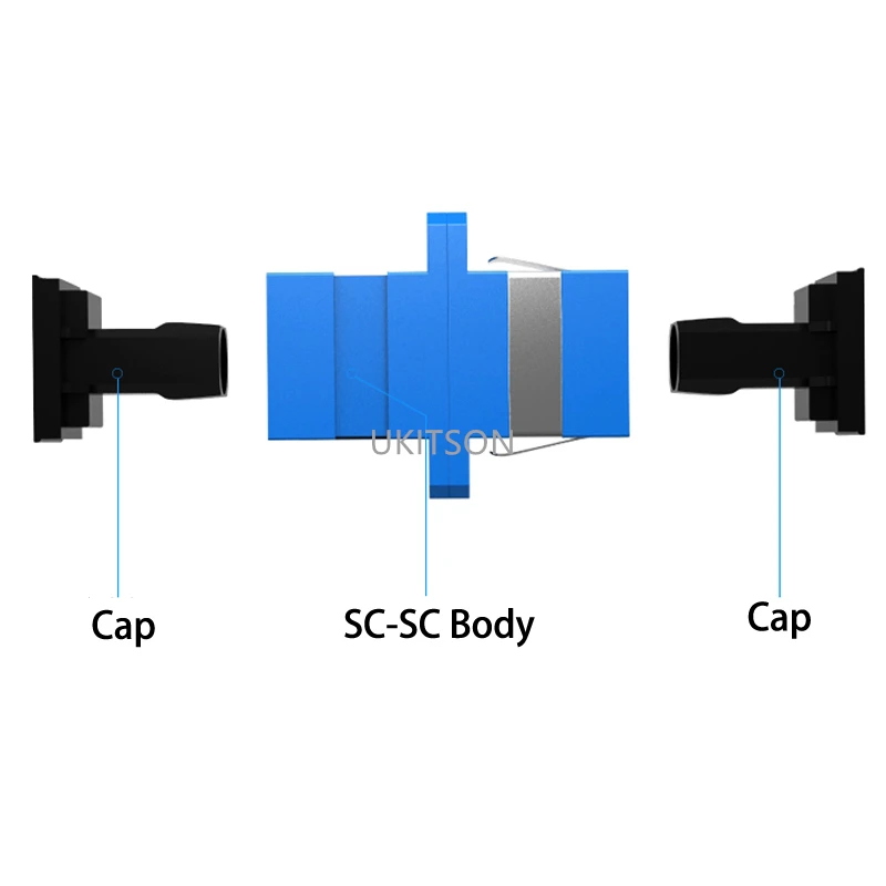 SC To SC Flange Coupler Jack Keystone Simplex SC-SC Fiber Optic UPC Adaptor For Communications Network Connector