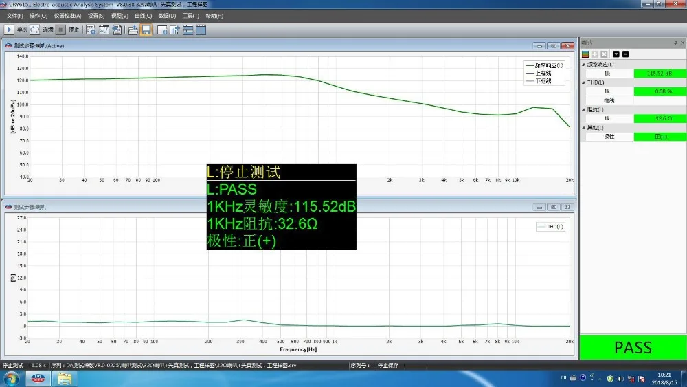 15.4 ملليمتر وحدة اللغة صخبا الإناث الصوت (إرسال قذيفة كهدية) 2 أزواج