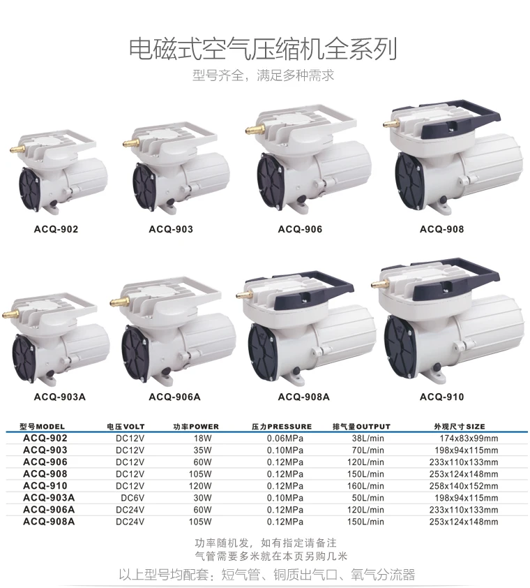 New DC 12V 70L/min 35W Permanent magnet DC diaphragm Air Compressor Oxygen pump Fish Tank Pond Aquarium Aerator Pressure Pump