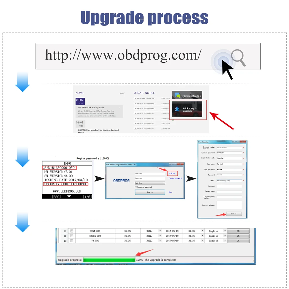 OBDPROG MT401 Cluster Calibration OBD2 Tool Professional Scanner OBD 2 Instrument Correction Adjustment Use No Need Internet