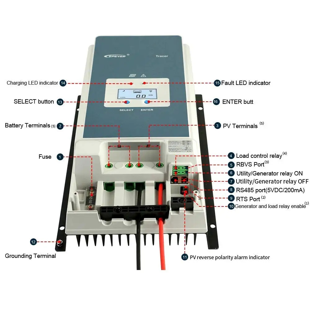 EPever Tracer MPPT Solar Charger Controller 60A 12V 24V 36V 48V Auto Backlight LCD Solar Regulator for Max 150V PV Input 6415AN