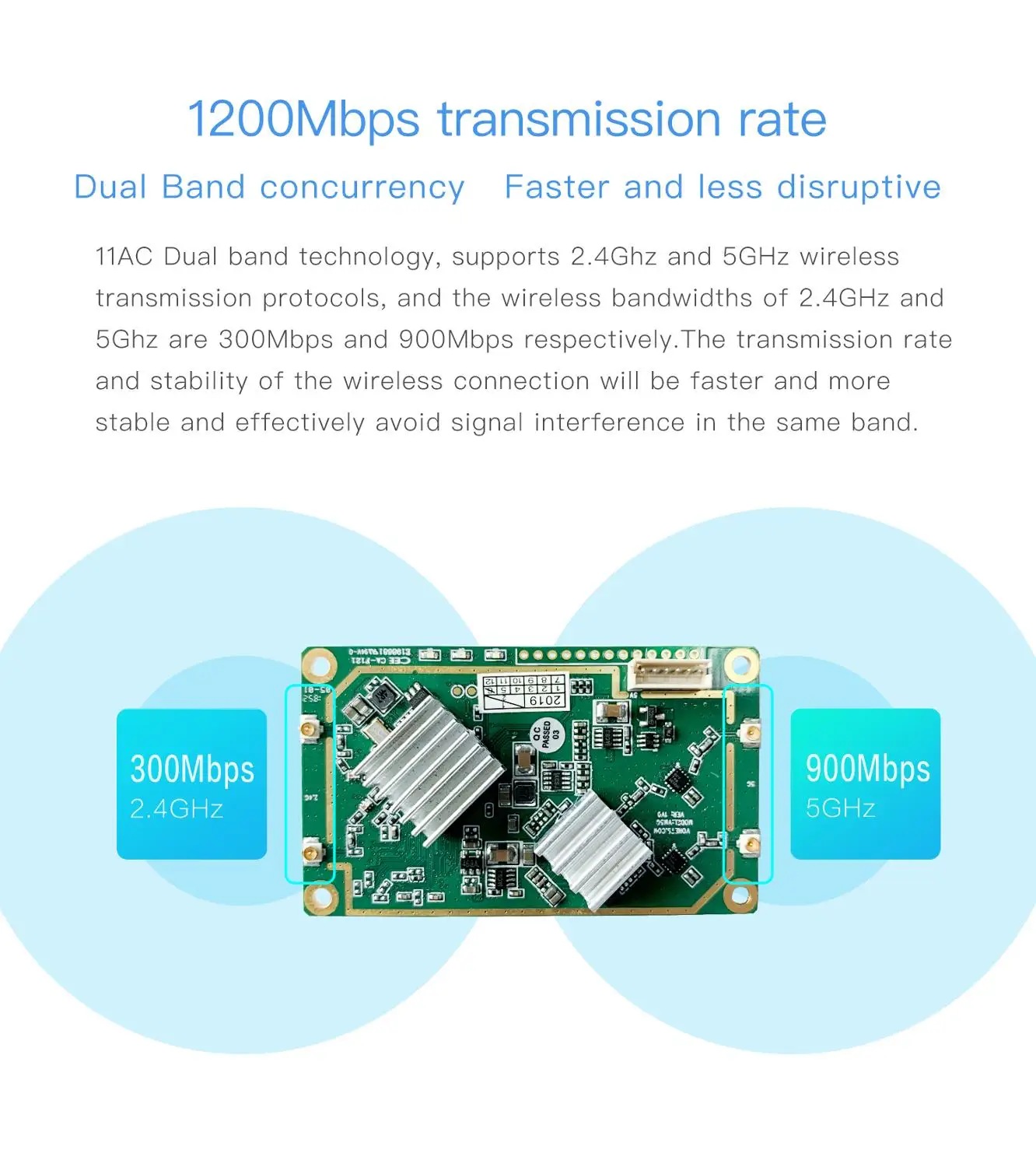 VONETS-Módulo wifi de doble banda 5g de grado industrial, repetidor de puente inalámbrico de 1200M, cable