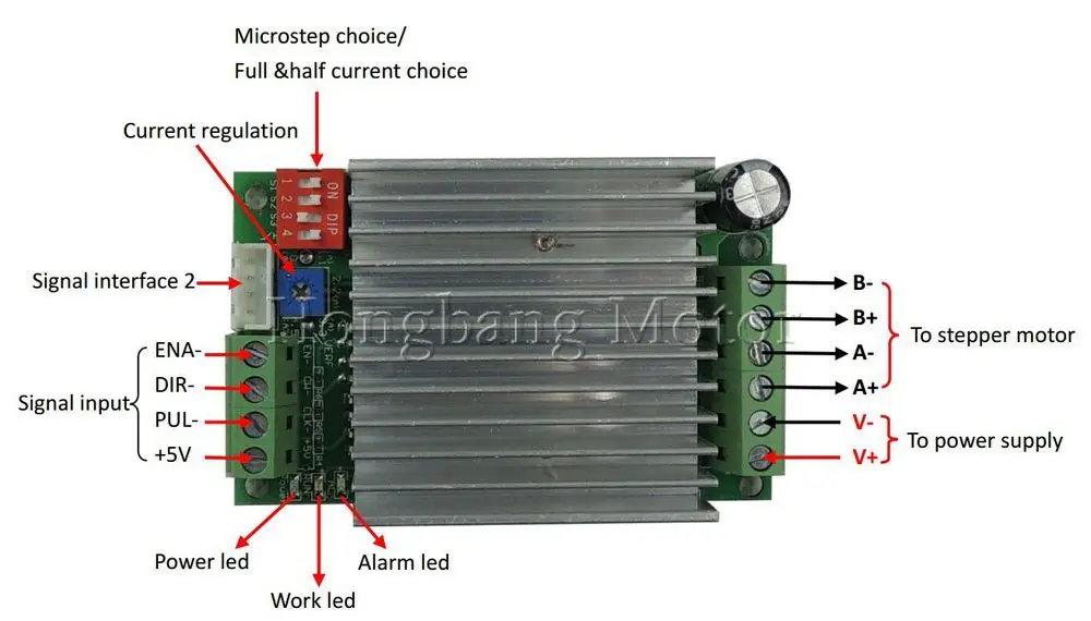 CNC Single Axis TB6600  Hybrid Stepper Motor Driver Controller Board 0-4.5A Factory outlets